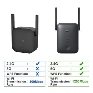 Mi wifi range extender AC1200